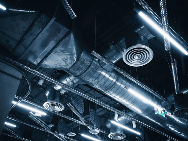 Best Commercial HVAC in Lubbock, TX